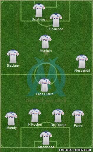 Olympique de Marseille Formation 2015