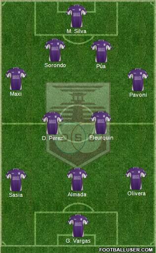 Defensor Sporting Club Formation 2015