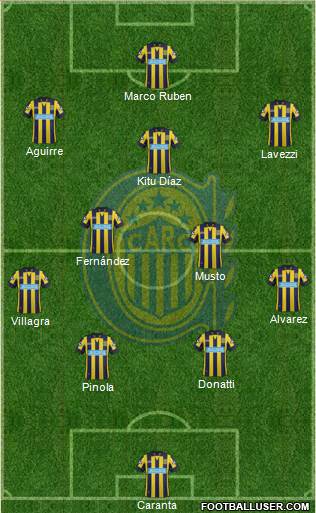 Rosario Central Formation 2015