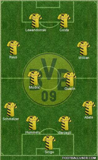 Borussia Dortmund Formation 2015