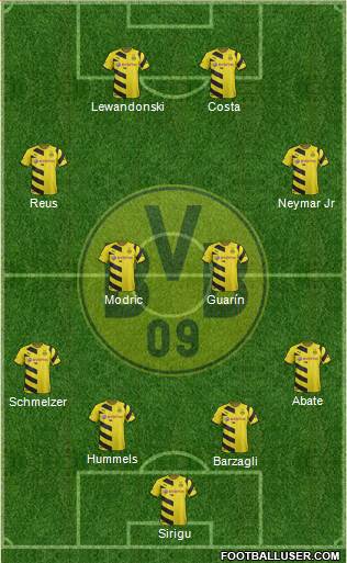 Borussia Dortmund Formation 2015