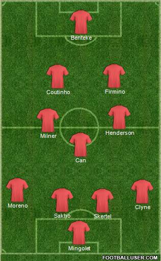 Liverpool Formation 2015
