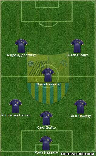 Metalist Kharkiv Formation 2015