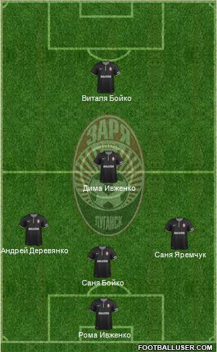 Zorya Lugansk Formation 2015