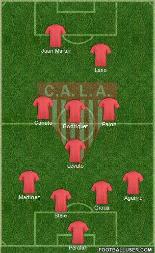 Los Andes Formation 2015