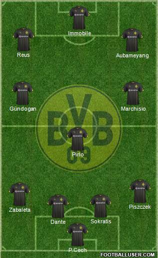 Borussia Dortmund Formation 2015