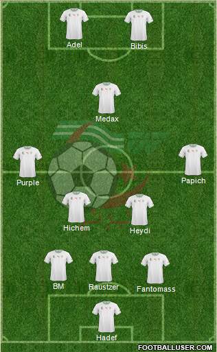 Algeria Formation 2015