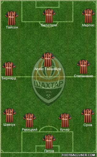 Shakhtar Donetsk Formation 2015