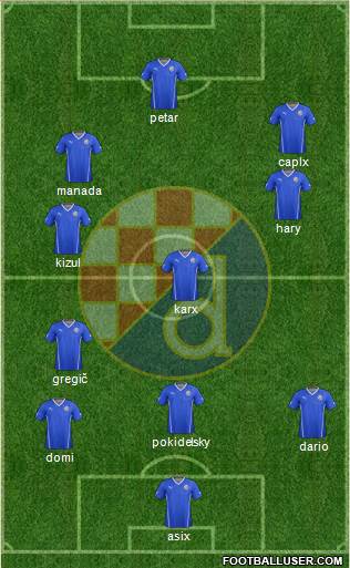 NK Dinamo Formation 2015