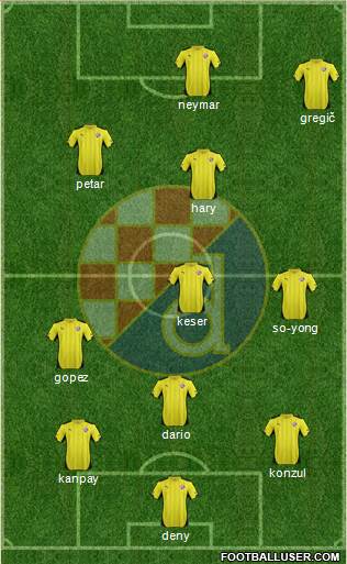 NK Dinamo Formation 2015