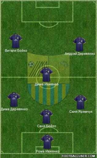 Metalist Kharkiv Formation 2015