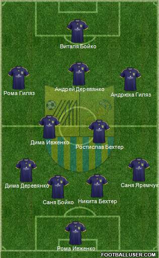 Metalist Kharkiv Formation 2015