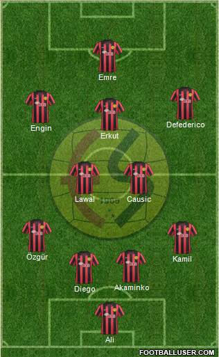 Eskisehirspor Formation 2015