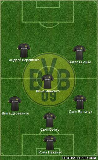 Borussia Dortmund Formation 2015