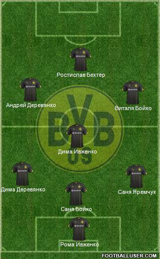 Borussia Dortmund Formation 2015