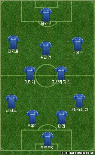 Chelsea Formation 2015