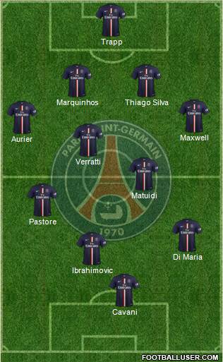 Paris Saint-Germain Formation 2015