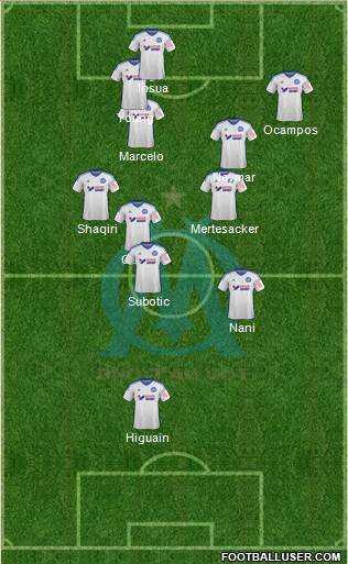 Olympique de Marseille Formation 2015