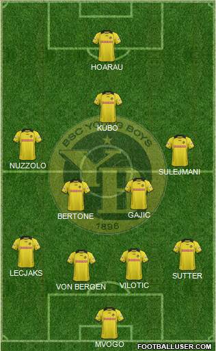 BSC Young Boys Formation 2015