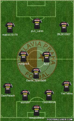 Slavia Prague Formation 2015