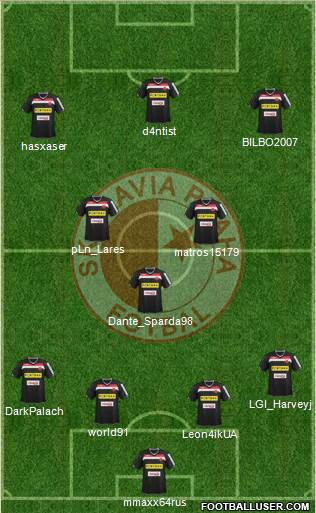 Slavia Prague Formation 2015