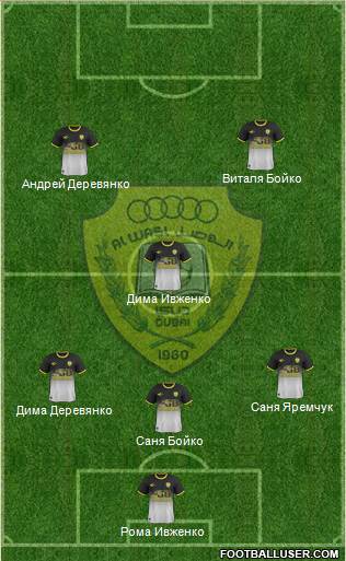 Al-Wasl Formation 2015