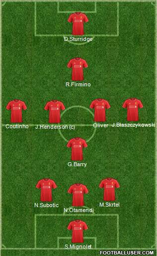 Liverpool Formation 2015