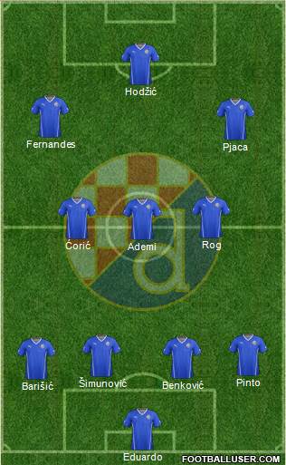 NK Dinamo Formation 2015