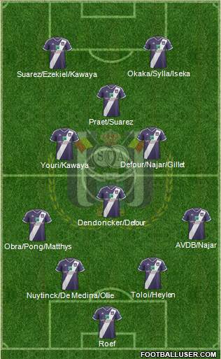 RSC Anderlecht Formation 2015