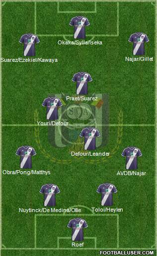 RSC Anderlecht Formation 2015
