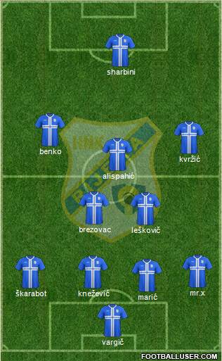 HNK Rijeka Formation 2015