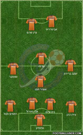 Hapoel Irony Rishon Lezion Formation 2015