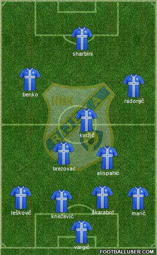 HNK Rijeka Formation 2015