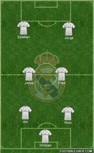 Real Madrid C.F. Formation 2015