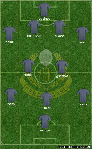 Terengganu Formation 2015