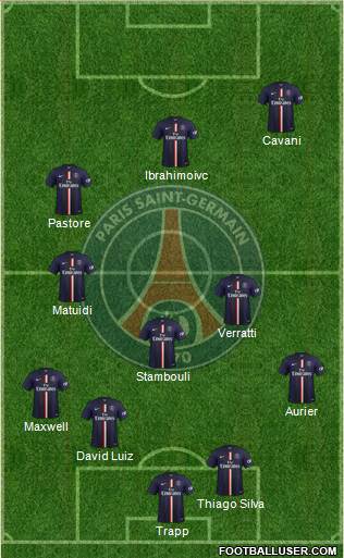 Paris Saint-Germain Formation 2015