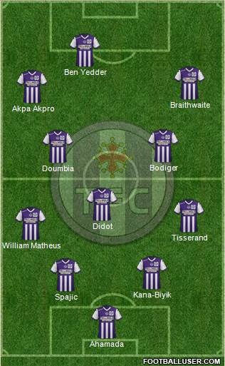 Toulouse Football Club Formation 2015