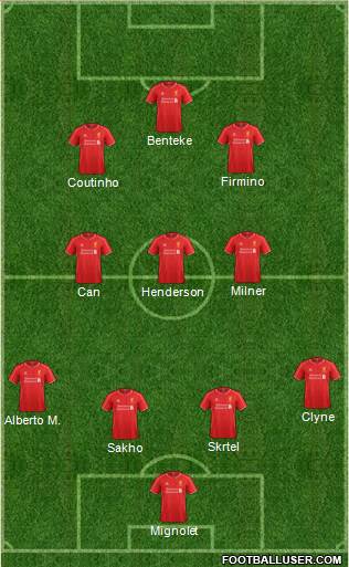 Liverpool Formation 2015