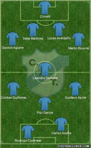 Temperley Formation 2015