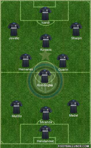 F.C. Internazionale Formation 2015