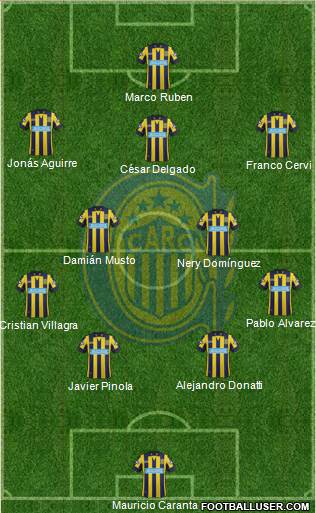 Rosario Central Formation 2015