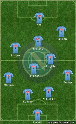 Napoli Formation 2015