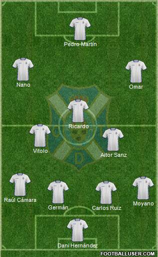 C.D. Tenerife S.A.D. Formation 2015
