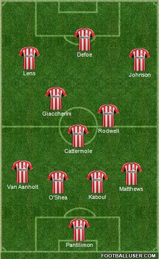 Sunderland Formation 2015