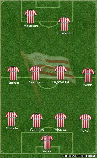 Cracovia Krakow Formation 2015