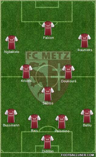 Football Club de Metz Formation 2015