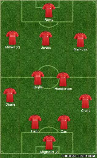 Liverpool Formation 2015