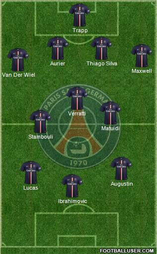 Paris Saint-Germain Formation 2015
