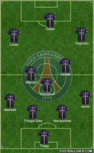 Paris Saint-Germain Formation 2015