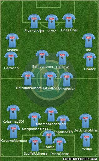 Napoli Formation 2015